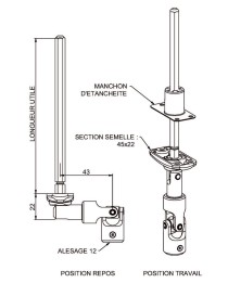 Mini Bloc Guide avec système déporté 6P7