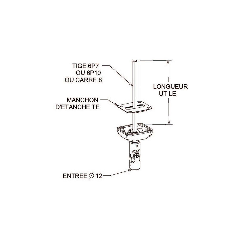 Sortie de caisson volet roulant, Bloc guide et Passe caisson (2) - 100% ...