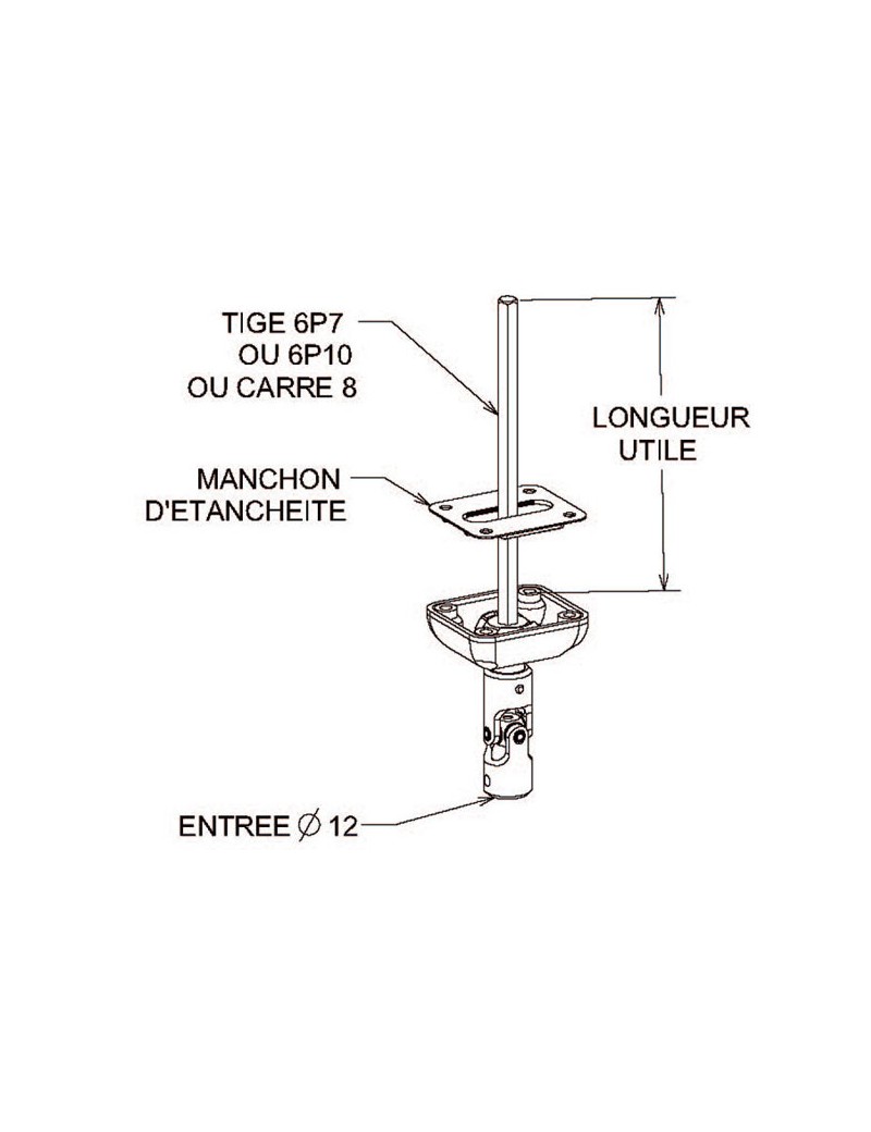 Bloc Guide avec Genouillère 6P10 Blanc
