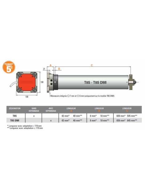 Moteur Simu T8 S  schéma et cotes 