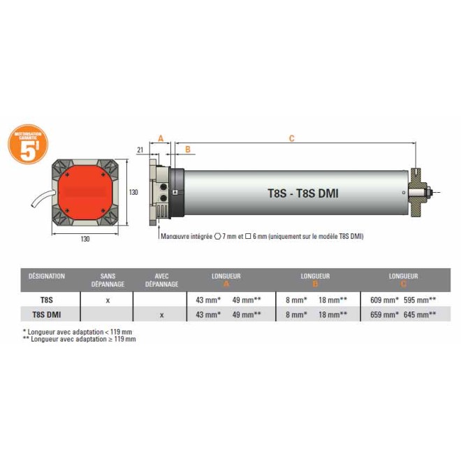 Moteur Simu T8 S  schéma et cotes 
