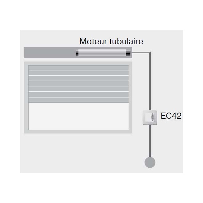 Interrupteur encastré fixe ou momentanée