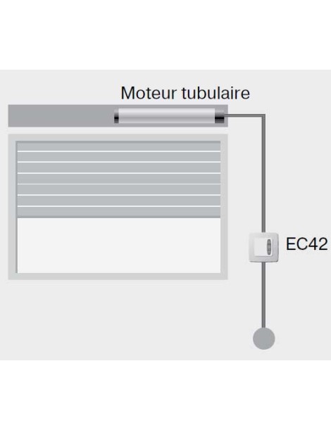 Interrupteur encastré fixe ou momentanée
