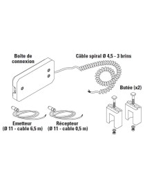 Kit de connexion barre palpeuse lame de 75mm Maxi