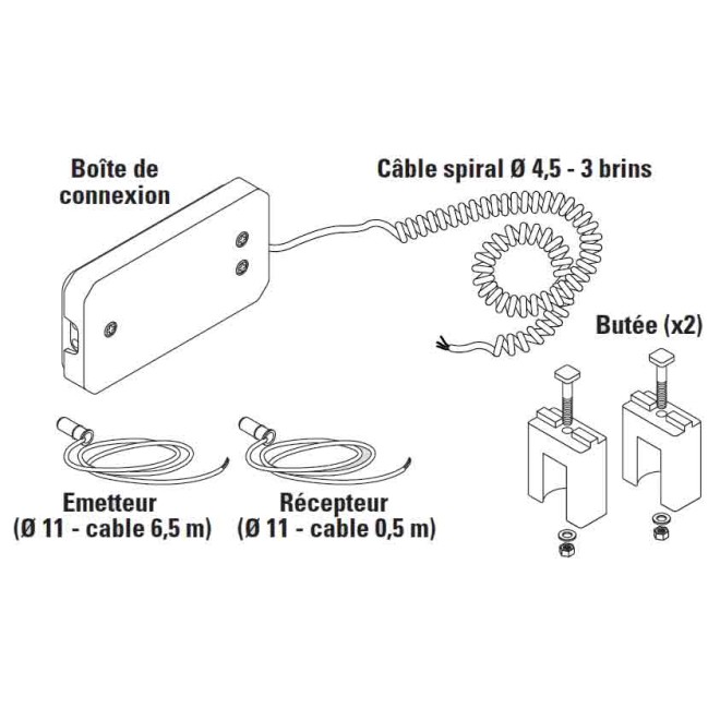Kit de connexion barre palpeuse lame de 75mm Maxi Kit de connexion barre palpeuse lame de 75mm Maxi