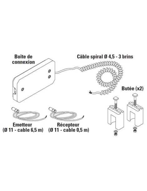 Kit de connexion barre palpeuse lame de 75mm Maxi