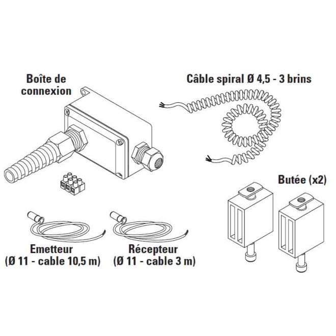 Kit de connexion barre palpeuse lame de 75 à 110mm Kit de connexion barre palpeuse lame de 75 à 110mm