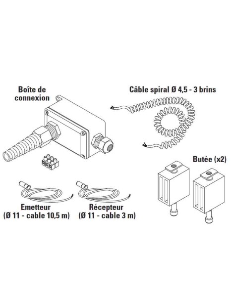 Kit de connexion barre palpeuse lame de 75 à 110mm