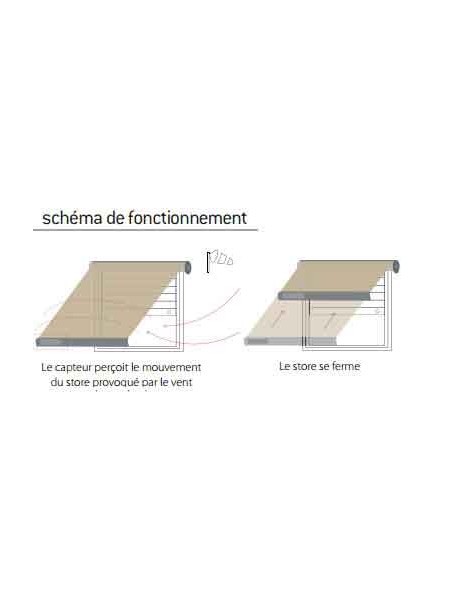 Capteur de Vent Cherubini Barre de charge