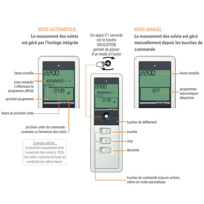 Timer Easy Télécommande Prog. 1 canal simu