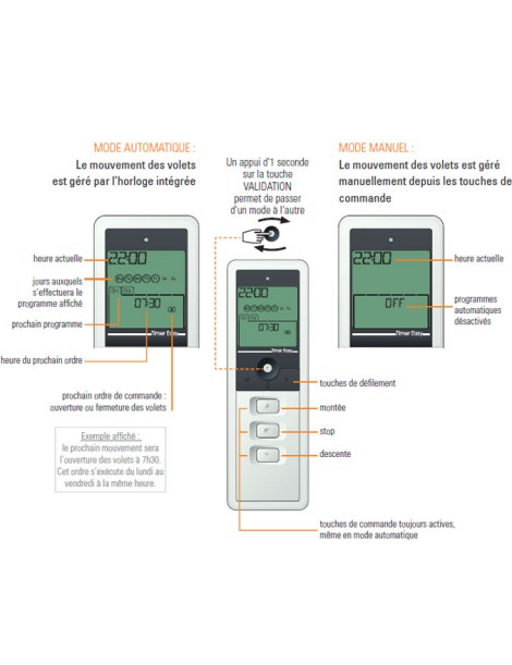 Timer Easy Télécommande Prog. 1 canal simu