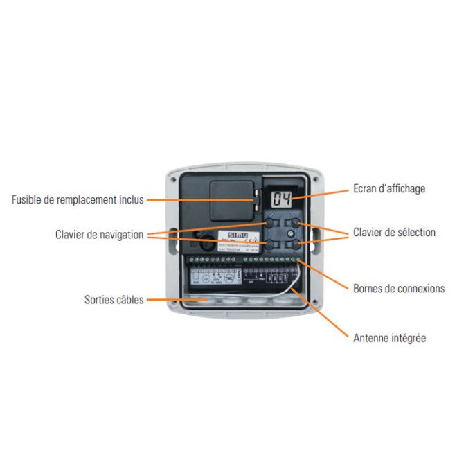 Récepteur radio RSA Hz simu