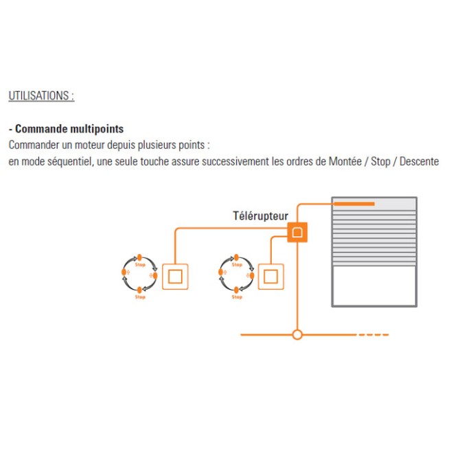 Télérupteur commande multipoints-relais électromécanique