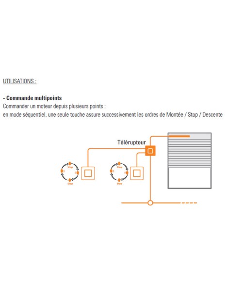Télérupteur commande multipoints-relais électromécanique