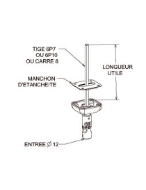 Bloc Guide avec Genouillère 6P7 Blanc