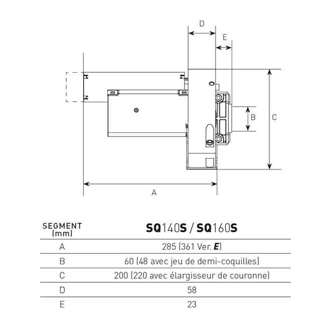 Moteur Gaposa SPLIT SQ160SE Central roue 200mm - 160Nm