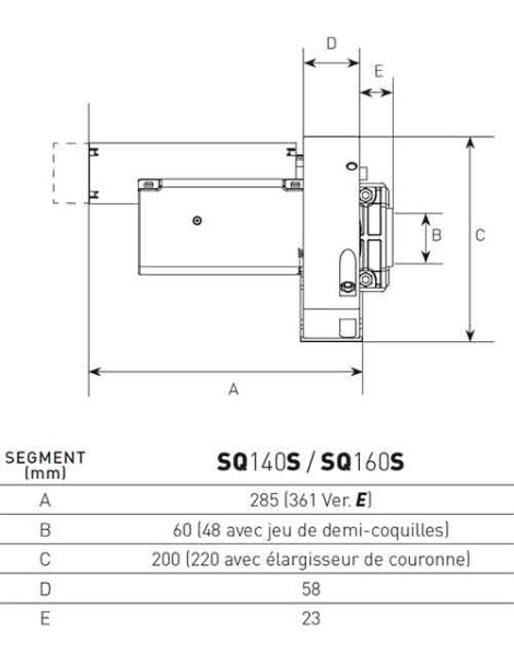 Moteur Gaposa SPLIT SQ160SE Central roue 200mm - 160Nm