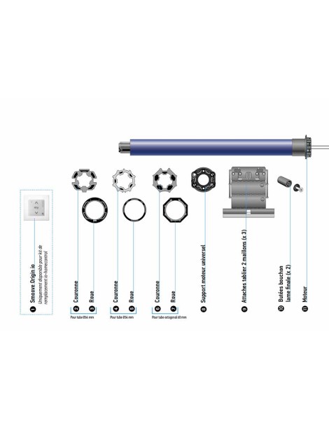 Kit Remplacement Moteur Somfy iO Fenetre
