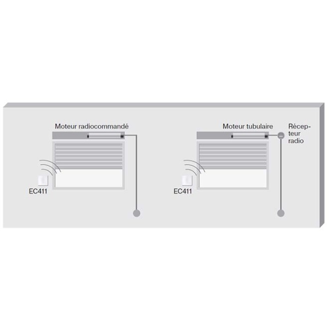 Emetteur EC411 Becker Blanc 1 canal