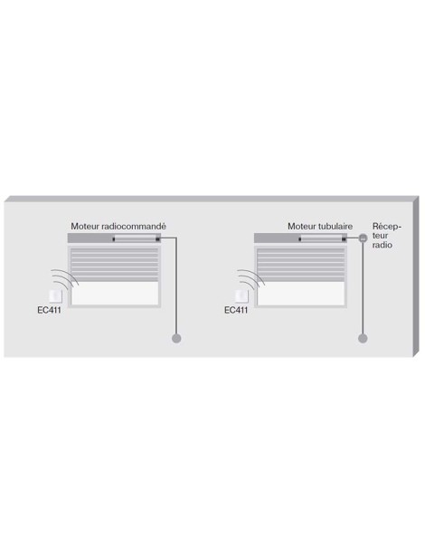 Emetteur EC411 Becker Blanc 1 canal