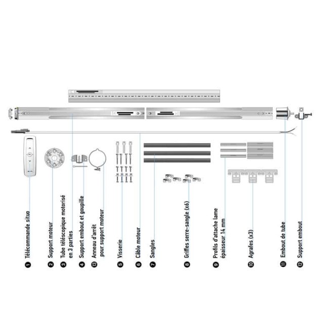 Détail du kit radio RMS 1000 Somfy  
