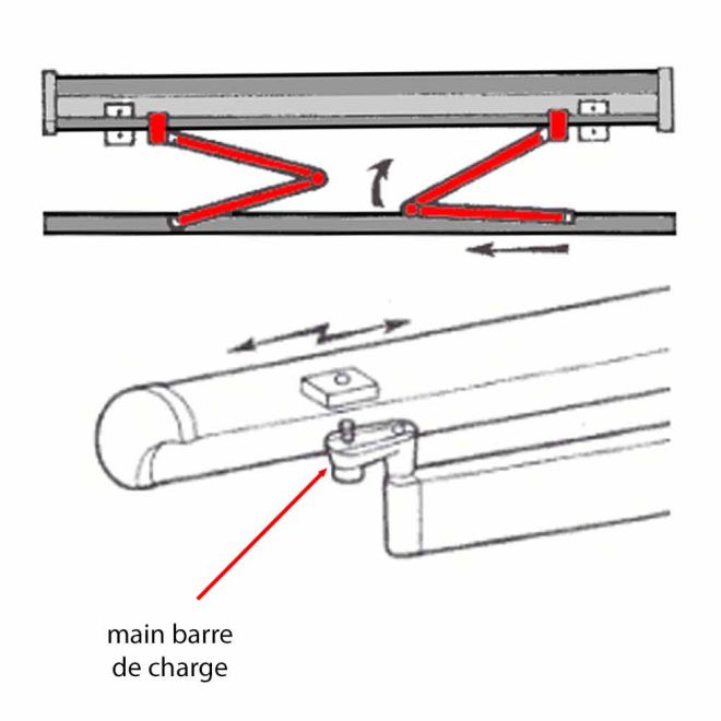 Schema technique griffe pour Bras Store banne Mitjavila Schema technique griffe pour Bras Store banne Mitjavila