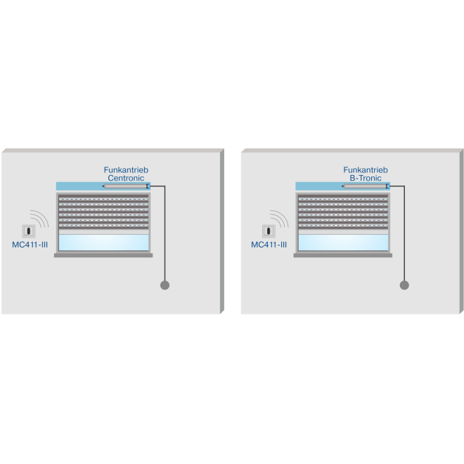 schema plan Becker MC411-III et MC411 3 