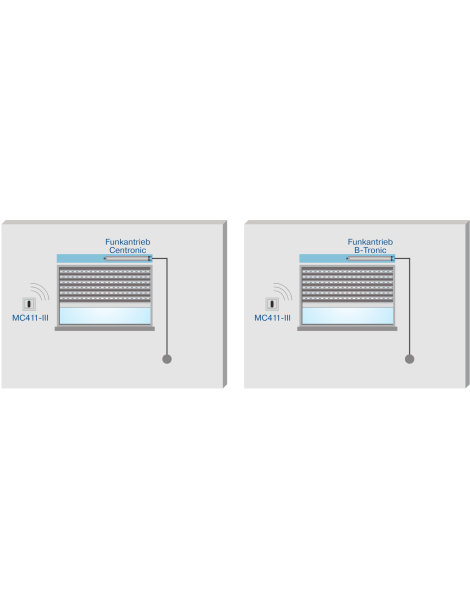 schema plan Becker MC411-III et MC411 3 