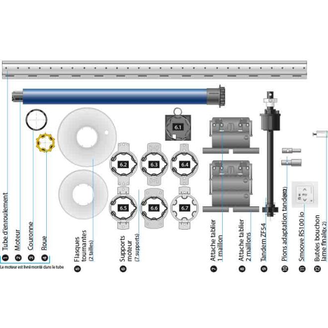 Ensemble du Kit Bloc-Baie et Moteur Somfy S&SO RS100 io 15/17