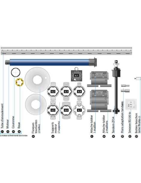 Ensemble du Kit Bloc-Baie et Moteur Somfy S&SO RS100 io 15/17