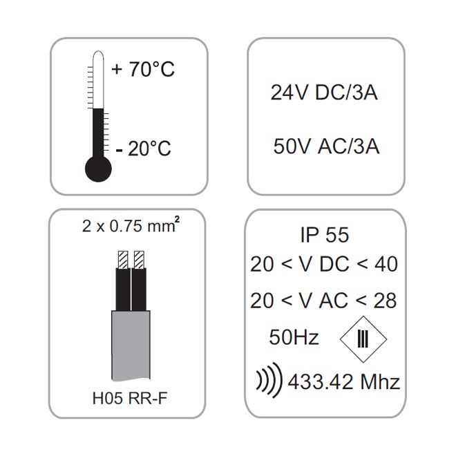 Recepteur Somfy Standard Extérieur RTS