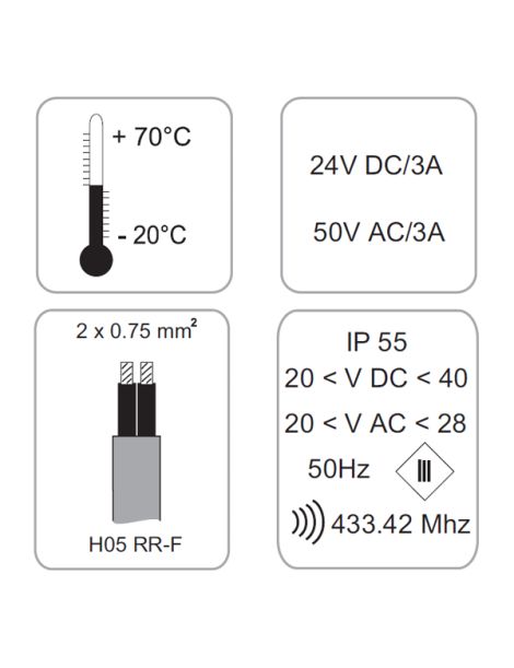 Recepteur Somfy Standard Extérieur RTS