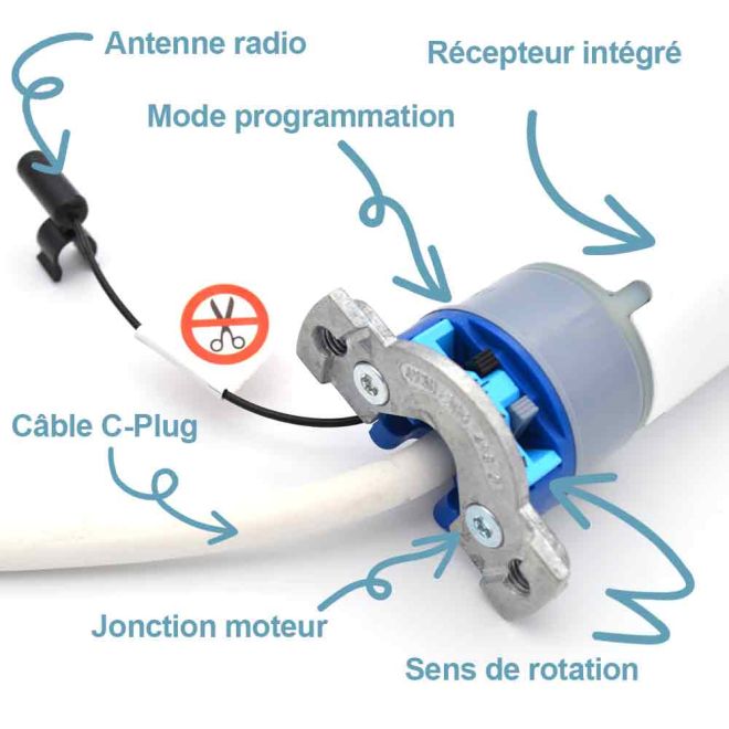 Moteur Becker Radio Electro P9/16C PROF+