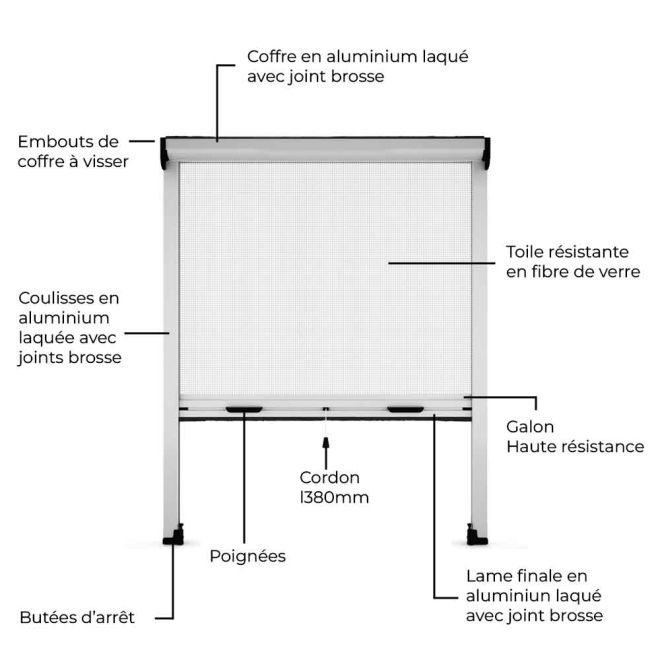 Moustiquaire enroulable sur mesure