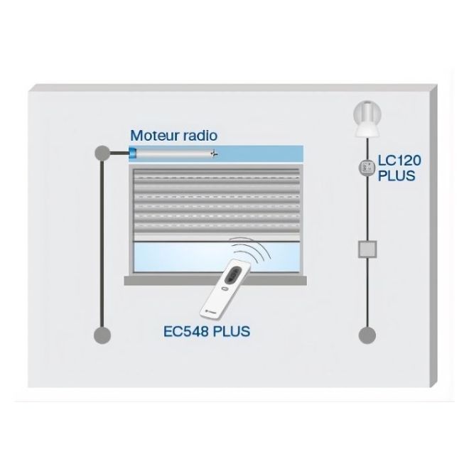 Récepteur radio Becker LightControl LC120 PLUS usage