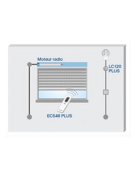 Récepteur radio Becker LightControl LC120 PLUS usage