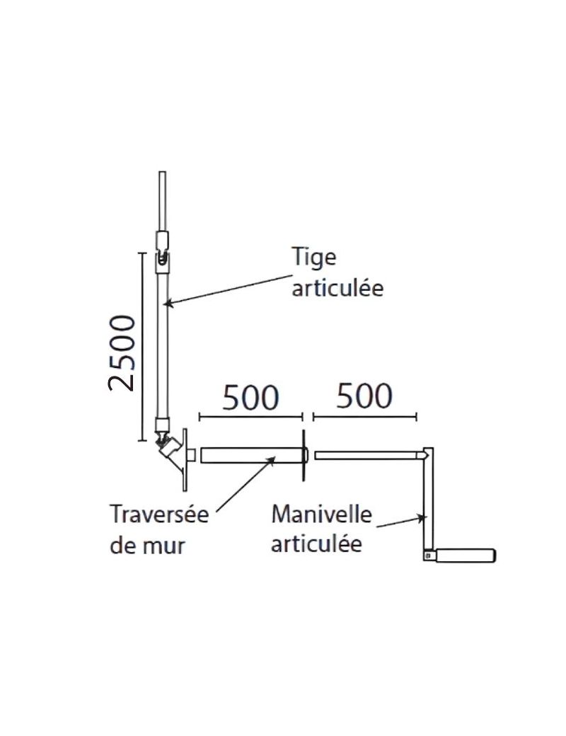 Manœuvre de secours pour porte de garage enroulable