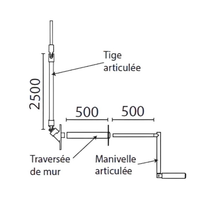 Manœuvre de secours pour porte de garage enroulable