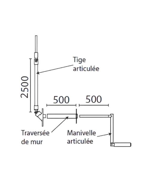 Manœuvre de secours pour porte de garage enroulable