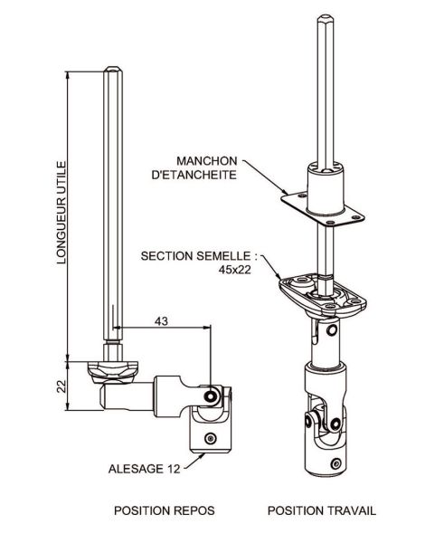 Mini Bloc Guide avec système déporté 6P7 - tige 130 mm