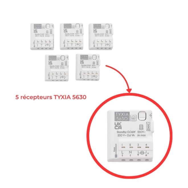 Pack TYXIA 541 pour centralisation de volets roulants - recepteur tyxia 5630