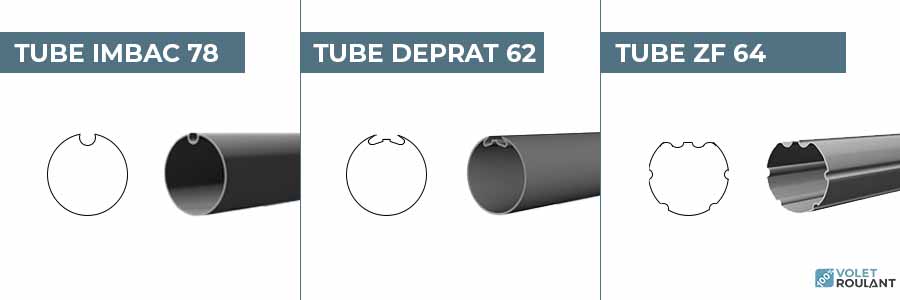 Variété de tubes pour volets : Imbac 78, Deprat 62 et ZF 64, etc..