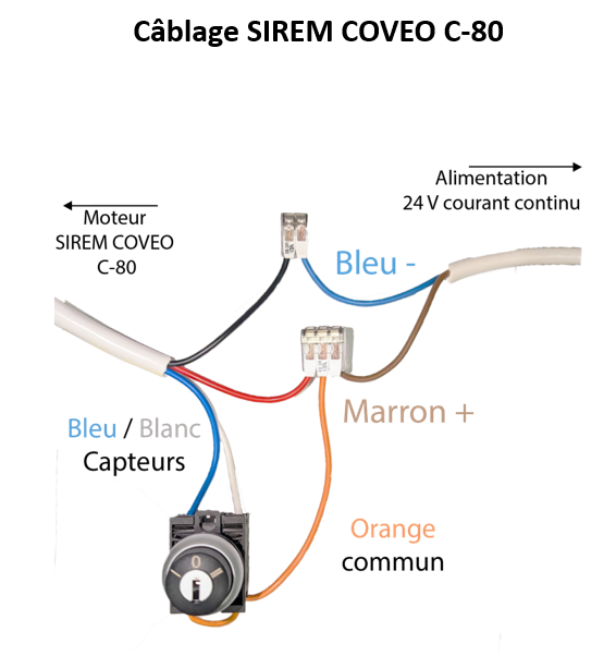 Schéma de câblage