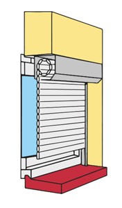 Sous linteau, Enroulement Extérieur