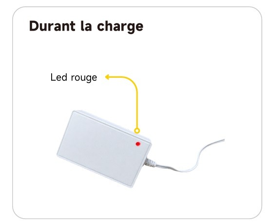 Explication led chargeur solaire A-OK - rouge durant la charge -