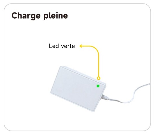 Explication led chargeur solaire A-OK - vert quand elle est pleine -