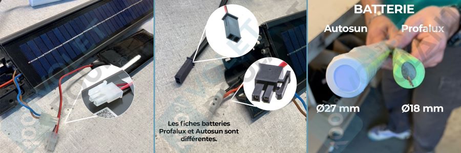 Illustration de la compatibilité entre le moteur Autosun Simu et le système Profalux, montrant les composants compatibles et ceux nécessitant une adaptation.