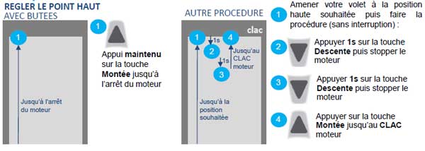 Etape 1 : Réglage du fin course moteur PR+ V2