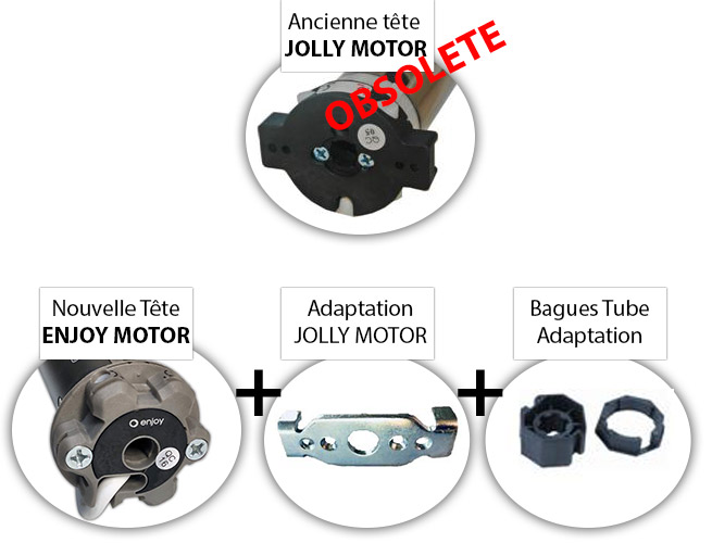 Remplacement moteur Jolly Motor par un Enjoy Motor