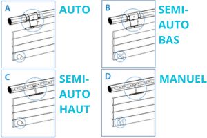 Schéma moteur Simu T5S E